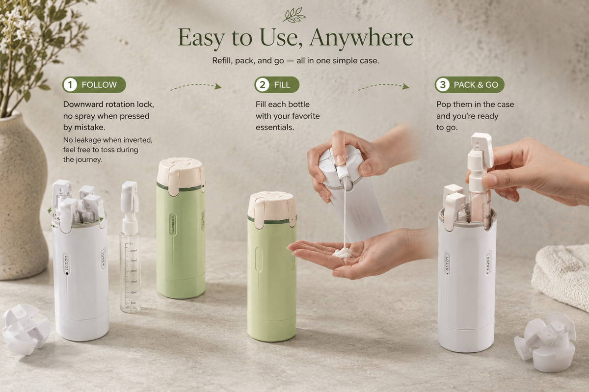 4-in-1 Travel Dispenser Bottle